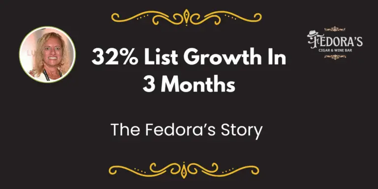 32% List Growth in 3 Months- The Fedora's Story